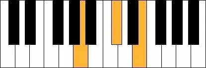 A majeur akkoord piano