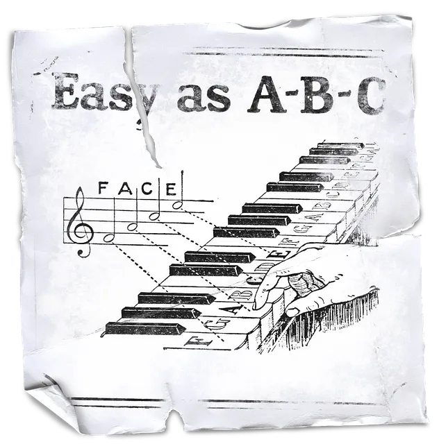 Akkoorden vs Bladmuziek