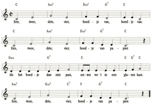 bladmuziek gitaar