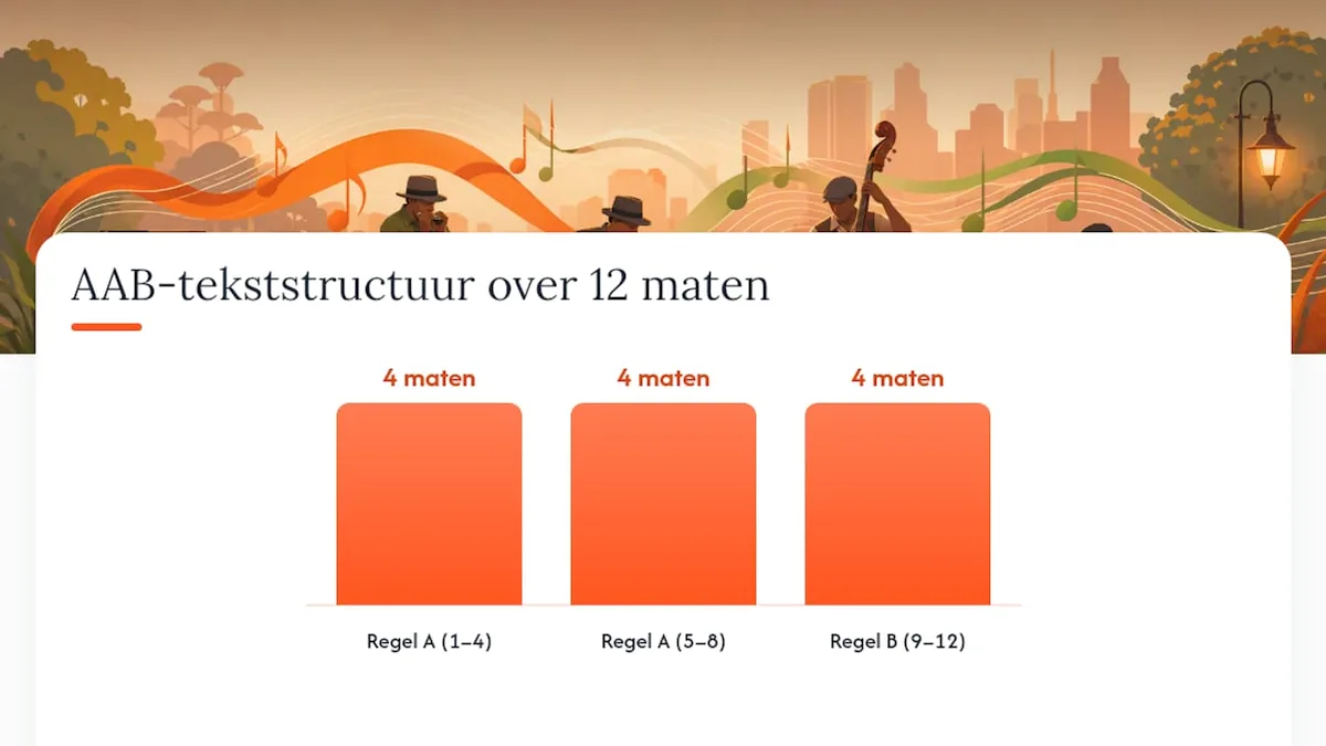 AAB-structuur in een blues van twaalf maten