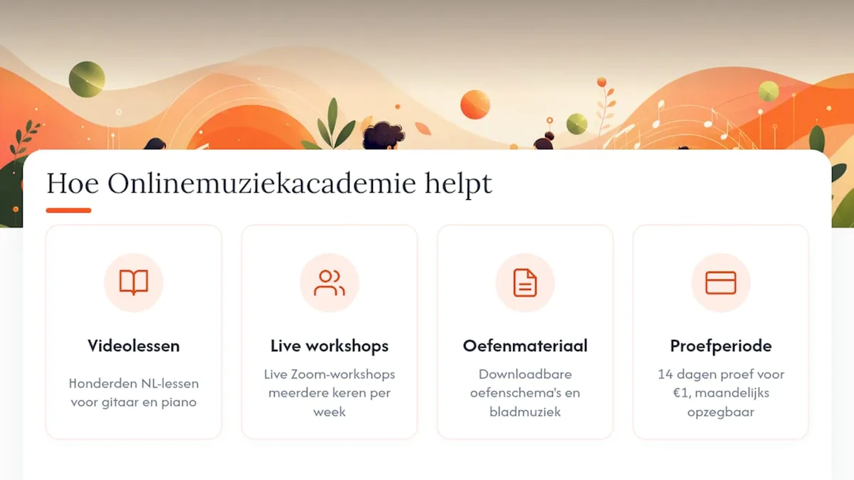 Overzicht van wat Onlinemuziekacademie biedt: videolessen, live workshops, oefenmateriaal en proefperiode