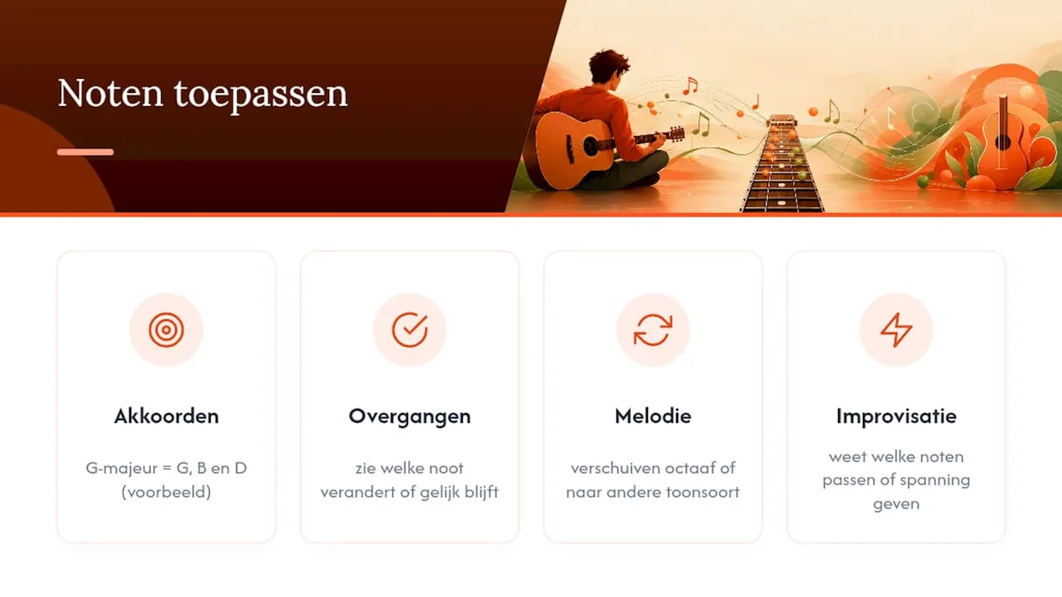 Overzicht: notenkennis toepassen in akkoorden, overgangen, melodie en improvisatie