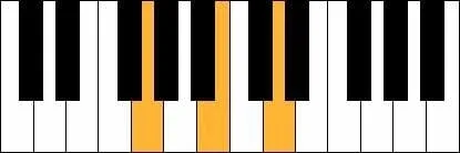 G majeur akkoord piano