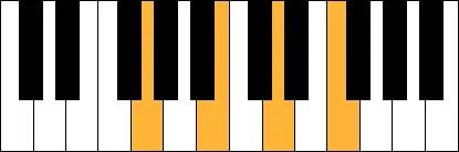 G7 akkoord piano