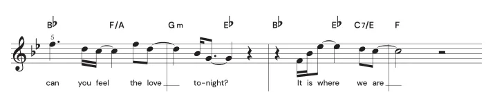 Lead sheet piano