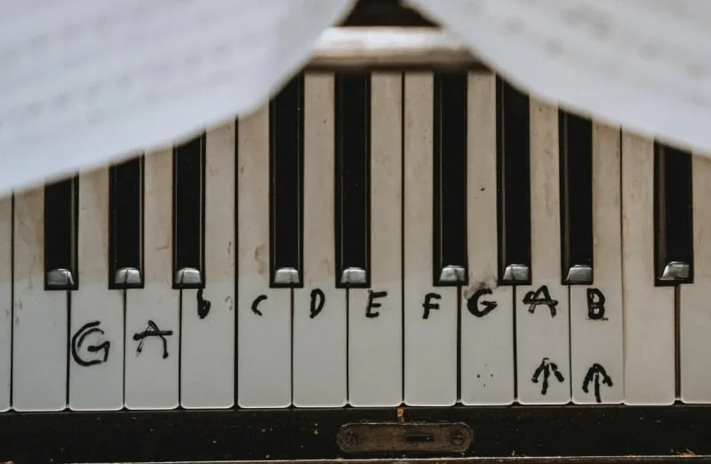 muziek-noten-leren-lezen-piano-toetsen muziek-noten-leren-lezen-piano-toetsen
