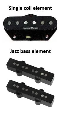Single coil gitaar element