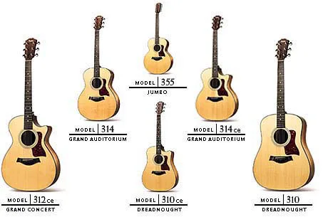 steelstringgitaar modellen