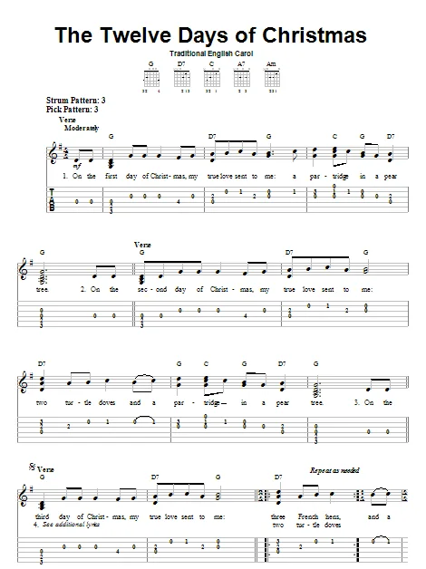 Kerstliedjes spelen op de gitaar. Alle akkoorden die je nodig hebt! kerstliedjes gitaar akkoorden