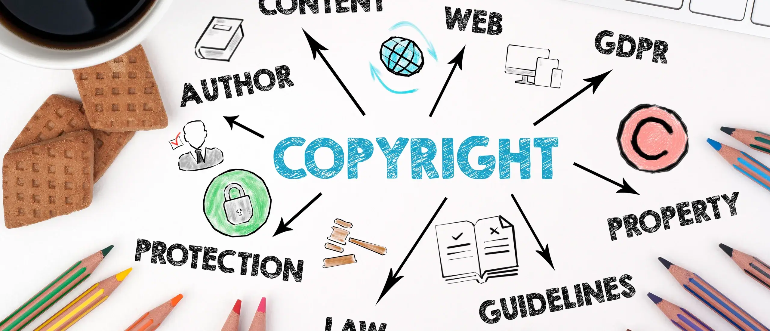 Wat is copyright, auteursrecht en muziekrechten? Weet wat je rechten zijn!